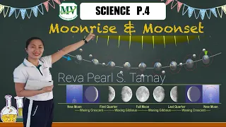 Science Primary 4: Moon rise and moon set