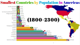 Smallest Countries in Americas by Past and Future Population(1800-2300)