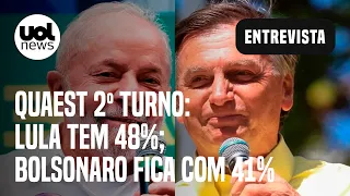 Pesquisa Quaest: Lula tem 48% no 2º turno, e Bolsonaro, 41% no 2º turno