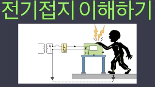 전기접지이해하기