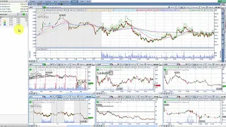 Сканер акций на NYSE -Hamaha Screener