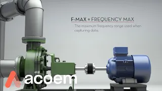 Vibration Analysis & Condition Monitoring Basics: Calculating F-Max (Frequency Max) | ACOEM