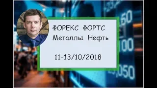 Обзор рынка ФОРЕКС & ФОРТС. 11-10/10/2018. На основе опционных уровней биржи CME (Чикагская).