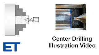 Center Drilling on a Lathe -  Illustration