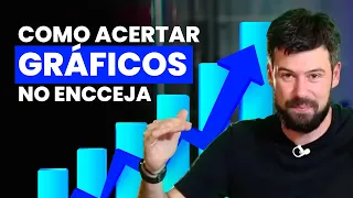 COMO ACERTAR QUESTÃO COM GRÁFICOS NO ENCCEJA