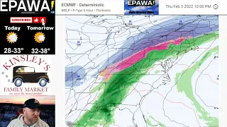 Daily forecast video Monday January 31st, 2022