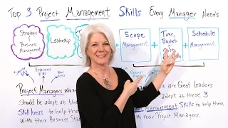 Top 3 Project Management Skills Every Manager Needs - Project Management Training