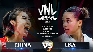 China vs USA | Women's VNL 2024