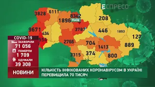 Коронавирус в Украине: статистика за 1 августа