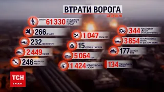 Втрати росіян: ЗСУ знищили 330 окупантів та 15 тактичних безпілотників