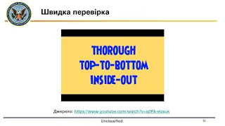 18. Навіщо проводити аудит чи перевірку?