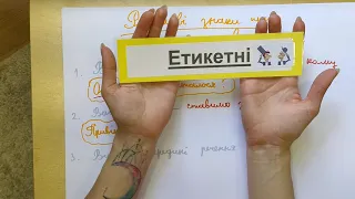 Розділові знаки при вигуках