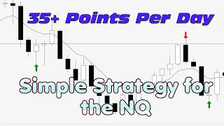 Try My Simple NQ Futures Scalping Trade Setup for 35+ Points Per Day!