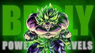 Dragon Ball Super: Broly | Power Levels