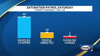 State police arrest 10 people during saturation patrol on three New Hampshire highways