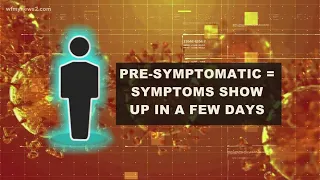 How long are you contagious if you have COVID-19?