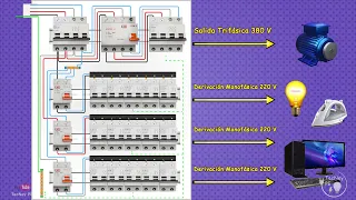 Tablero Trifásico de 380 V con derivación Monofásica a 220 V | Cuadro Eléctrico