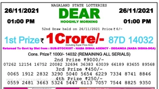 Nagaland State Lottery Result today 1:00 PM 26/11/2021 Lottery Sambad Result 26NOVEMBER #lotterylive