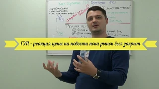 КАК торговать ГЭП на Форекс. Паттерн УПС от Вильямса