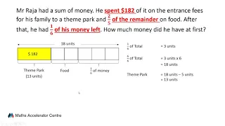 Solving P5 Problem Sums on Fractions Part 1 of 3