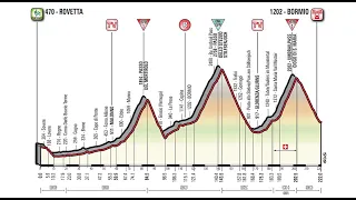 Giro d'Italia 2017 16a tappa Rovetta-Bormio (222 km)