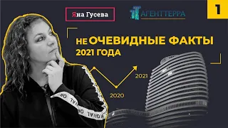 не ОЧЕВИДНЫЕ ФАКТЫ 2021 года. Часть 1