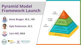 Pyramid Model Framework Launch Webinar