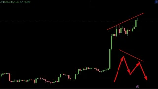 Биткоин и Эфир - ПОБРЕЮТ после ETF? Покажу кое-что