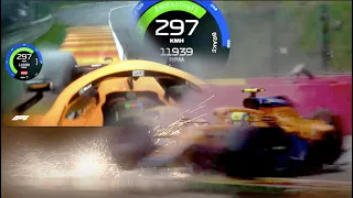 LANDO Norris CRASH in SPA - Telemetry