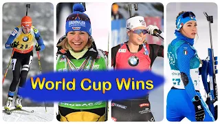 All the Winners of the Biathlon World Cup Women (1983 - 2022)