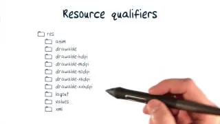 Dissecting the Resource Qualifier