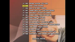 DVD Menu супер диско восьмидесятых часть четвёртая