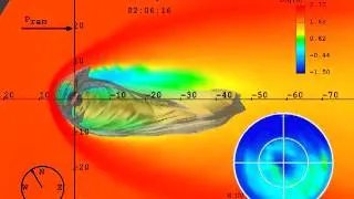 Earth's Magnetosphere Responds to Magnetic Storm on Jan. 10, 1997