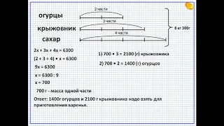 Упрощение выражений 5 класс Виленкин