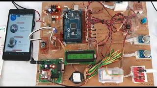 Remote Patient Monitoring System | IOT