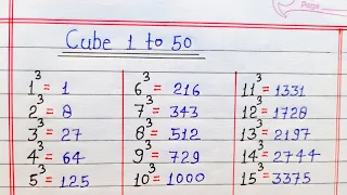 Cube 1 to 50 || Cube 1 to 50 in English || 1 se 50 tak Cube