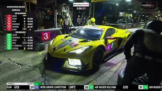 Part 3 - 2020 Mobil 1 Twelve Hours of Sebring Presented by Advance Auto Parts