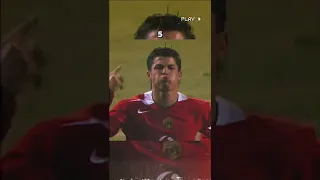 Ronaldo’s Top 10 Goals For Man United🤩🚀