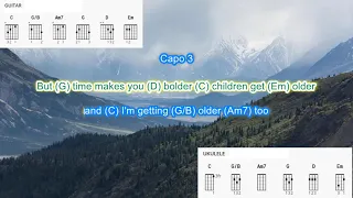 Landslide (capo 3) by Fleetwood Mac play along with scrolling guitar chords and lyrics