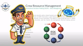 FREE FAA Part 107 Remote Pilot Lesson: Crew Resource Management (Applicable thru 2024)