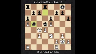 Michael Adams vs Viswanathan Anand | 3rd GRENKE Chess Classic (2015)