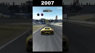 Need for speed evolution(1998-2019)