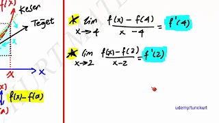 Türev Tanımı Üzerine Soru Çözümü-2(Mutlaka İzleyin Çok Önemli!!)