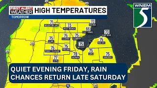 First Alert Forecast: Friday evening, May 31