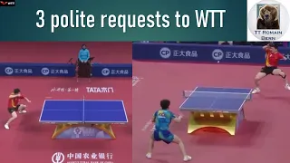 3 polite requests to WTT