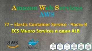 AWS - Elastic Container Service - Часть-8 - Много Services и один ALB