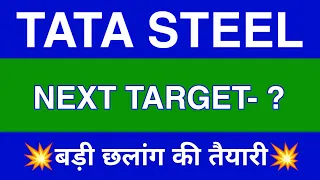 Tata Steel  Share Latest News,Tata Steel  Share News,Tata Steel  Share Price,Tata Steel Share Target