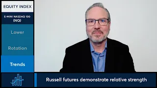 Nasdaq futures pull back as Russell 2000 gains, 2/12/24