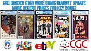 Star Wars Comic Market Update | Recent Sales Prices for Key Vintage & Modern Books!