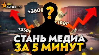 КАК СТАТЬ МЕДИЙКОЙ ЗА 5 МИНУТ НА ГТА 5 РП | КАК БЫСТРО НАБРАТЬ ПОДПИСЧИКОВ | Rockford | Промокод ICY